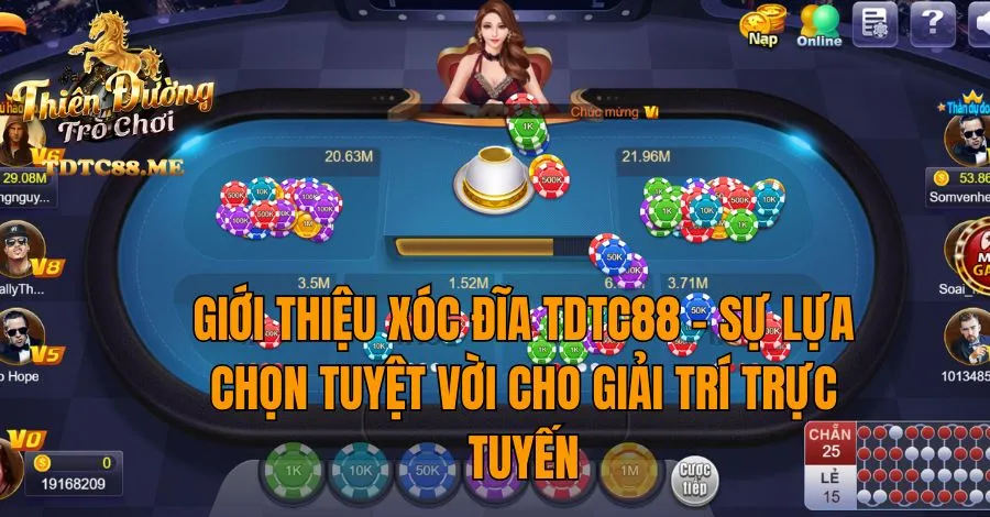 Nhưng than ôi, Xx88 Games đã lừa mất tiền của tôi - Xx88