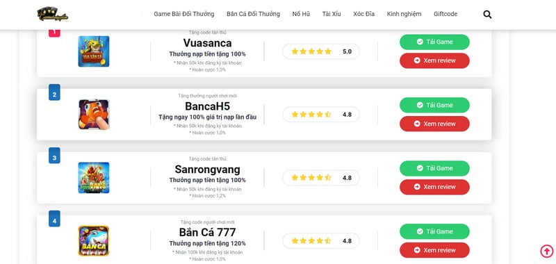 Hướng dẫn tham gia cá cược F8bet - F8bet