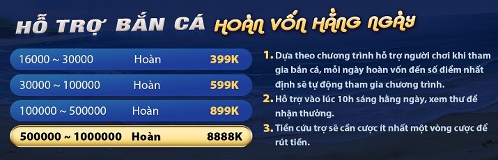 Liên kết Sbty 2026 mới nhất - Sbty