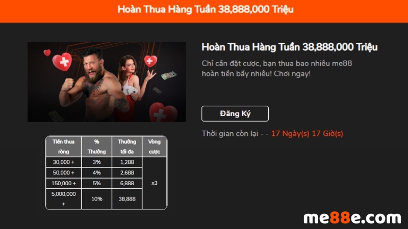 95Vn là một trò chơi cao cấp cung cấp mã đổi thưởng hàng ngày - 95Vn