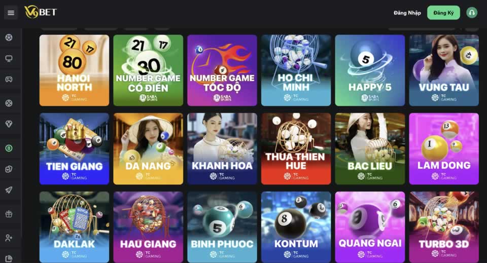 Hướng dẫn đăng ký tài khoản VIP M88 - M88
