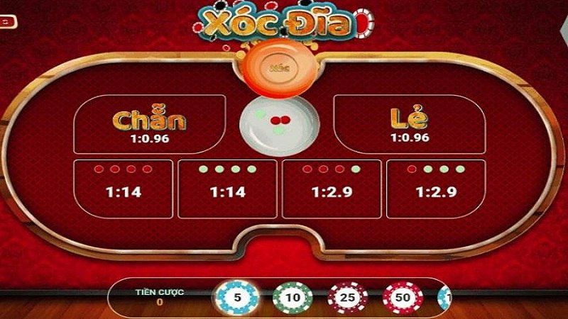 Đánh giá tổng thể của trang web trò chơi Rik88 - Rik88
