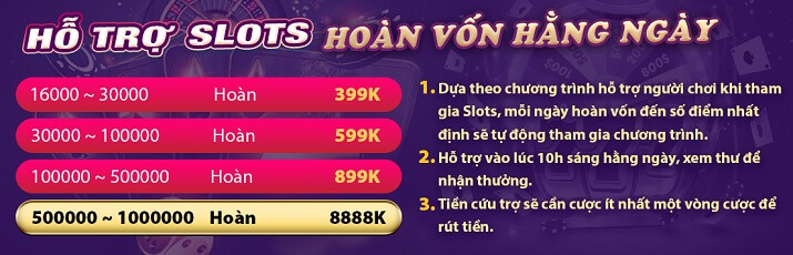 Thông tin liên hệ của 123Win - 123Win